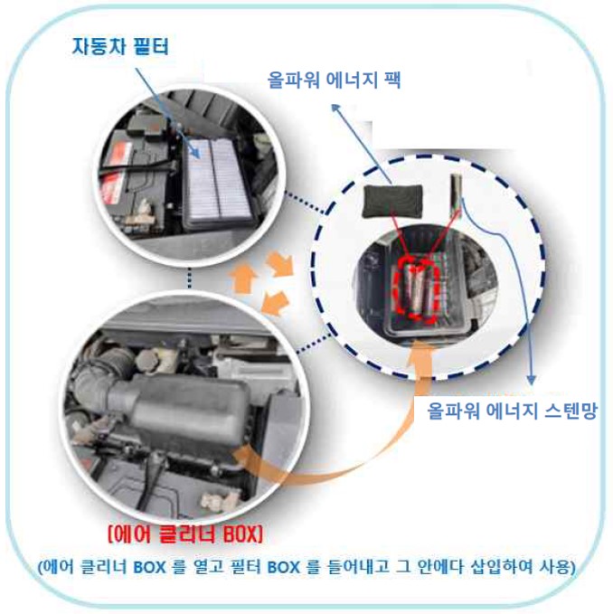Air Cleaner Install Guide