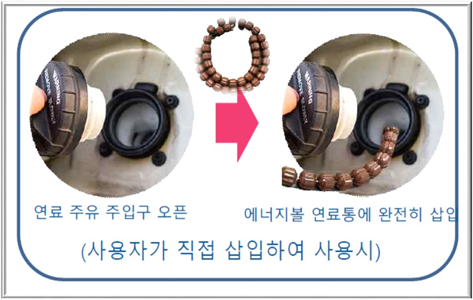 Fuel Tank Install Guide